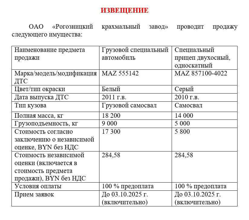 izv3